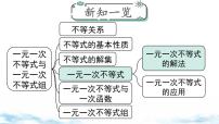 数学八年级下册4 一元一次不等式教案配套课件ppt