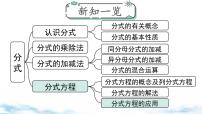 北师大版（2024）八年级下册4 分式方程课前预习课件ppt