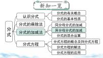 初中数学北师大版（2024）八年级下册第五章 分式与分式方程3 分式的加减法授课ppt课件