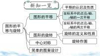 初中数学北师大版（2024）八年级下册1 图形的平移教课内容课件ppt