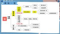 数学7.1 相交线集体备课ppt课件