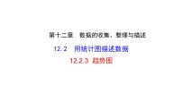 初中数学人教版（2024）七年级下册（2024）趋势图教课内容ppt课件