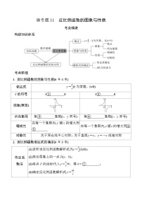 11 反比例函数的图象与性质-2025版数学中考二轮总复习微专题讲义