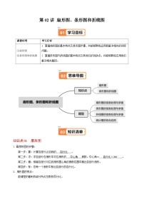 初中数学人教版（2024）七年级下册（2024）扇形图、条形图和折线图优秀课时作业