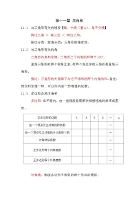 人教版八年级上册数学 知识归纳