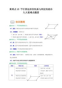 初中人教版（2024）平行四边形的性质导学案