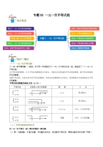 人教版（2024）七年级下册（2024）一元一次不等式组达标测试