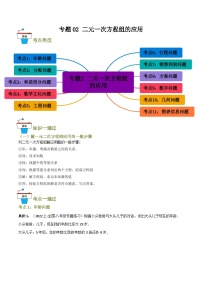 初中数学人教版（2024）七年级下册（2024）实际问题与二元一次方程组精品综合训练题