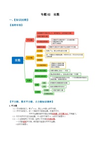 专题02 实数-2024-2025学年七年级数学下册期中与期末考点+练习（含解析版）（人教版2024）