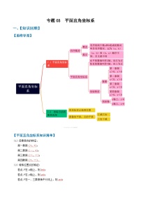 专题03 平面直角坐标系-2024-2025学年七年级数学下册期中与期末考点+练习（含解析版）（人教版2024）