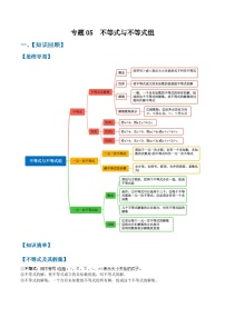 专题05 不等式与不等式组-2024-2025学年七年级数学下册期中与期末考点+练习（含解析版）（人教版2024）