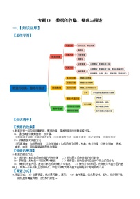 专题06 数据的收集、整理与描述-2024-2025学年七年级数学下册期中与期末考点+练习（含解析版）（人教版2024）