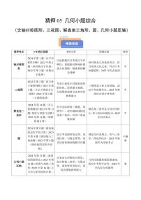 猜押05 几何小题综合（含轴对称图形、三视图、圆、解直角三角形、几何小题压轴）（原卷版+解析版）2025年中考数学冲刺抢押秘籍（武汉专用）练习