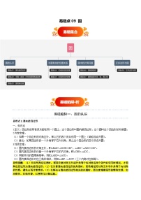 备战2025年中考数学考试易错题(江苏专用)易错点09圆(八大易错分析+举一反三+易错题通关)(学生版+解析)