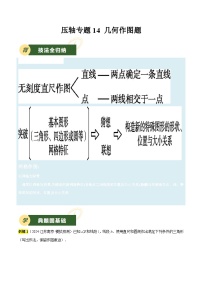 备战2025年中考数学压轴专项(江苏专用)压轴专题14几何作图题(学生版+解析)练习