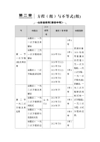 2025年中考数学总复习讲义（山东专用）07 第一部分 第二章 第一节 一次方程(组)及其应用（无答案）