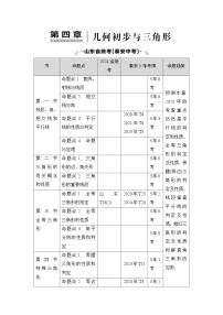 2025年中考数学总复习讲义（山东专用）20 第一部分 第四章 第一节 线段、角、相交线和平行线（无答案）