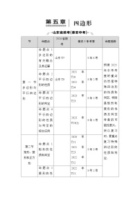 2025年中考数学总复习讲义（山东专用）30 第一部分 第五章 第一节 多边形与平行四边形（无答案）