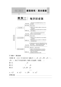 2025年中考数学总复习讲义（山东专用）46 第二部分 题型一 规律探索题（无答案）