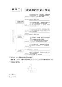 2025年中考数学总复习讲义（山东专用）47 第二部分 题型二 二次函数的图象与性质（无答案）