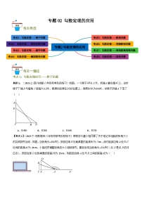 初中数学人教版（2024）八年级下册勾股定理优秀练习