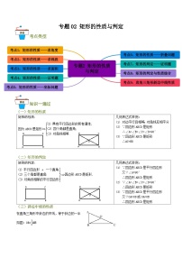 人教版（2024）矩形优秀同步测试题