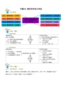 数学人教版（2024）菱形精品随堂练习题