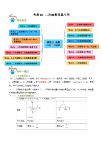 2025年中考数学总复习 专题04 二次函数及其应用（知识串讲+15大考点）(原卷版+解析版）