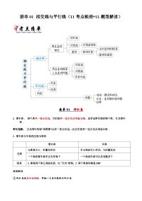 清单01 相交线与平行线-2024-2025学年七年级数学下学期期中考点大串讲+讲义（人教版2024）