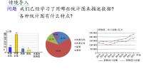 数学直方图课文配套课件ppt