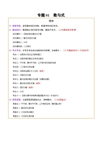 中考数学复习专题01数与式(知识梳理、基础考点、方法技巧、易错点)
