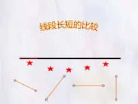 冀教版（2024）七年级上册（2024）线段长短的比较备课课件ppt