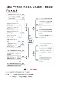 人教版2025年八年级数学下学期期末总复习(知识梳理)专题03平行四边形(考点清单,2考点梳理+11题型解读)(学生版+解析)