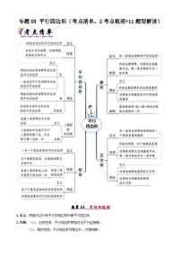 人教版2025年八年级数学下学期期末总复习(知识梳理)专题03平行四边形(考点清单,2考点梳理+11题型解读)(学生版+解析)