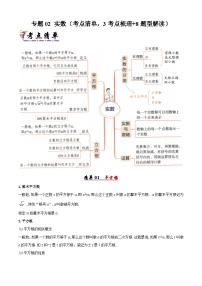 专题02 实数（考点清单，3考点梳理+8题型解读）-2024-2025学年七年级数学下学期备战期末试题（含答案）（人教版2024）