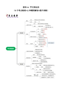 浙教版2025年八年级数学下学期期末总复习(知识梳理)专题04平行四边形(考点清单，6考点11题型)(学生版+解析)