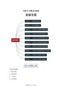 专题02函数及其图象2025年新九年级数学提升讲义[附答案]