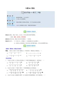 专题06 数轴(3知识点+7大题型+思维导图+过关测)-2025年暑假七年级数学（北师大版2024）精品讲义（含答案）