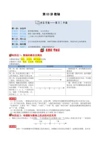 第03讲 数轴-2025年暑假七年级数学（苏科版2024）精品讲义（含答案）
