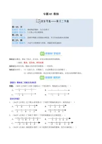 专题03 数轴(3知识点+7大题型+思维导图+过关测)-2025年暑假七年级数学（人教版2024）精品讲义（含答案）