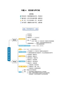 七年级人教版数学下册复习 专题01 相交线与平行线（8个知识点+7个核心考点+复习提升）（解析版）