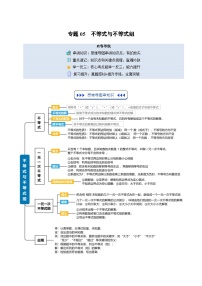 七年级人教版数学下册复习  专题05  不等式与不等式组（5个知识点+7个核心考点+复习提升）（解析版）