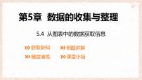 初中从图表中的数据获取信息课文内容ppt课件