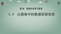 数学沪科版（2024）从图表中的数据获取信息授课课件ppt