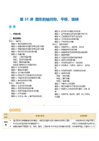 中考数学第一轮专项复习专题第31讲 图形的轴对称、平移、旋转（讲义）（解析版）