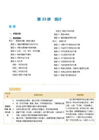 中考数学第一轮专项复习专题第33讲 统计(讲义)(解析版)