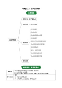 初中数学沪教版（五四制）（2024）七年级上册（2024）分式练习