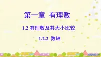 人教版（2024）七年级上册（2024）有理数优秀ppt课件