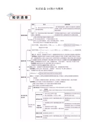 2026中考数学夺分知识必备14统计与概率（7种易错清单27个考试清单真题专练）（学生版+名师详解版）