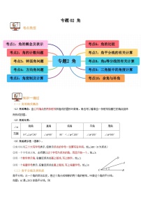 初中数学人教版（2024）七年级上册（2024）角精品当堂检测题